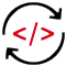 Full-Cycle Product Development Full-Cycle Product Development